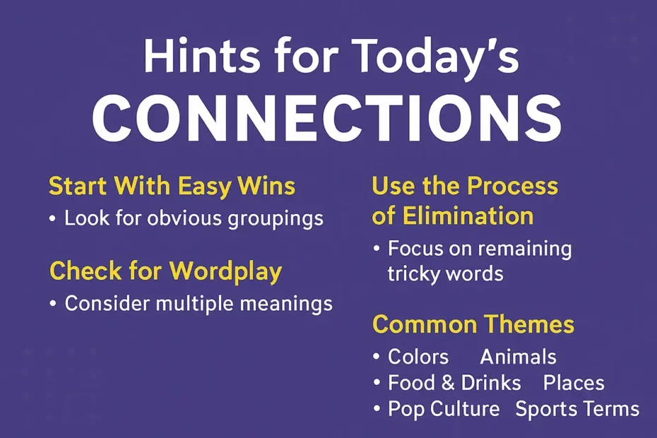 Hints for today's connections guide showing tips and strategies on a purple background.